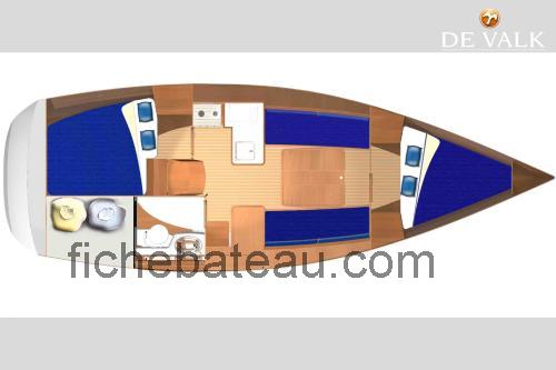 Dufour 325 Grand Large fiche technique et avis